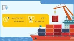ثبت سفارش واردات کالا