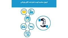 فرمول محاسبه قیمت تمام شده کالای وارداتی