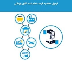 فرمول محاسبه قیمت تمام شده کالای وارداتی