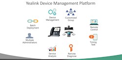 پلتفرم مدیریت  یالینک (Yealink Device Management Platform) | گلیک
